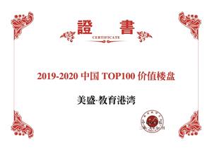 ָоԺ 2019-2020ЇTOP100r(ji)ֵǱP